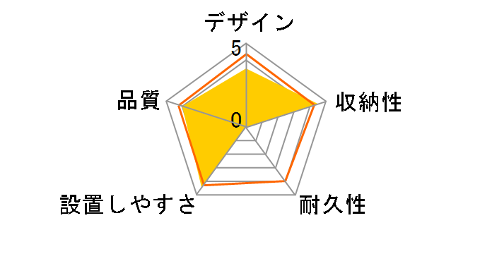 GSR-120HDW [120�C���`]