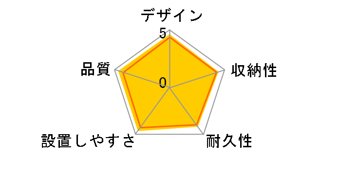 GUP-80HDW [80�C���`]