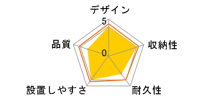 GEA-100HDW [100�C���` �z���C�g�}�b�g]