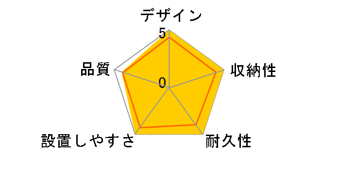 GEA-120HDW [120�C���` �z���C�g�}�b�g]