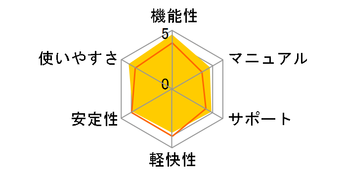 Windows Vista Business SP1 ���{���