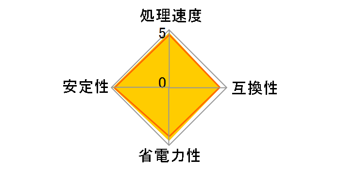 Core 2 Duo E6600 BOX