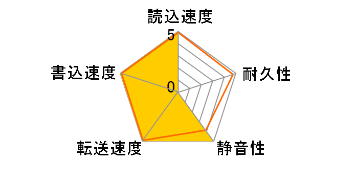 ST373455LW (73.4G 15000 U320)