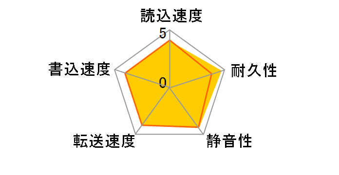HTS541616J9AT00 (160G 9.5mm)