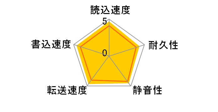 HTS543232L9A300 (320GB 9.5mm)
