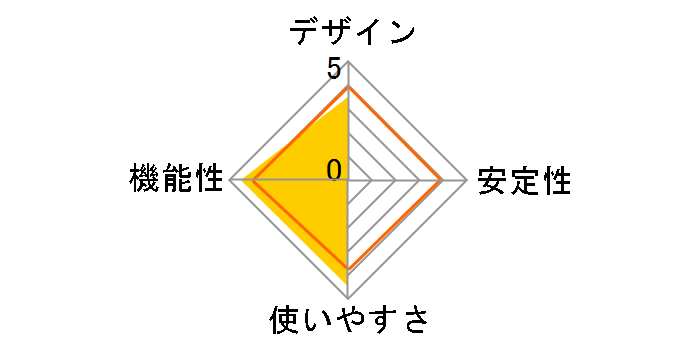 ロケフリ Home HD LF-W1HD