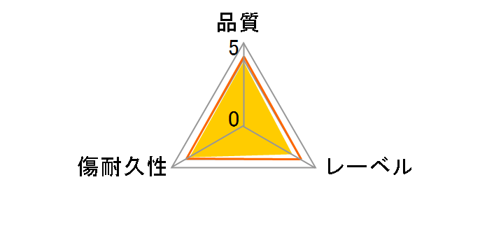 50DMR12HCPP (DVD-R 8倍速 50枚組)