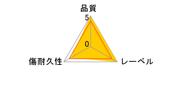DVD-R47PWDx50PK (DVD-R 8倍速 50枚組)