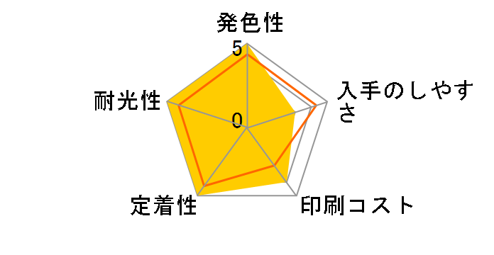 BC-90 (ブラック 大容量)