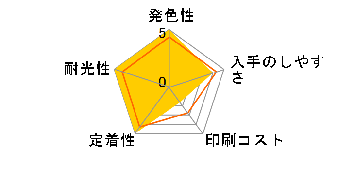 BCI-6M (�}�[���^)
