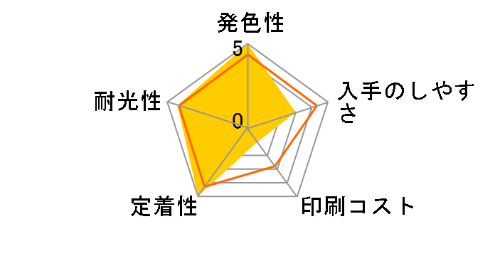 BCI-7eBK (�u���b�N)