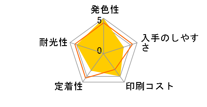 BCI-7ePC (�t�H�g�V�A��)