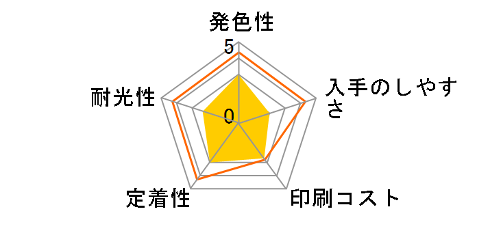 PFI-102 BK (�u���b�N)