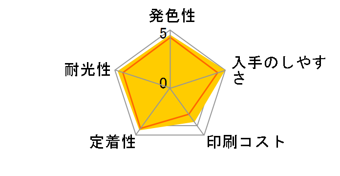 BCI-321Y (イエロー)