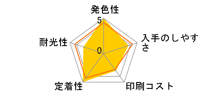IC5CL06W (�J���[ 2��)
