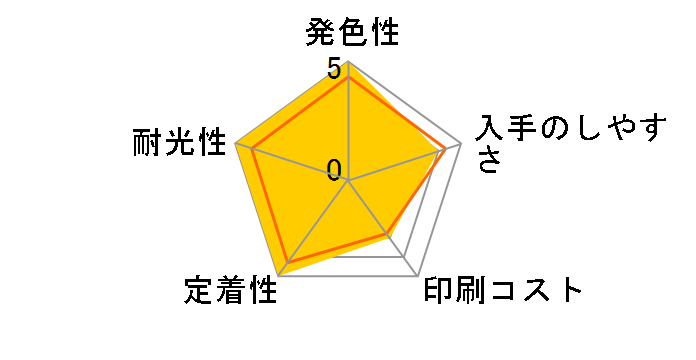 ICY53 (�C�G���[)