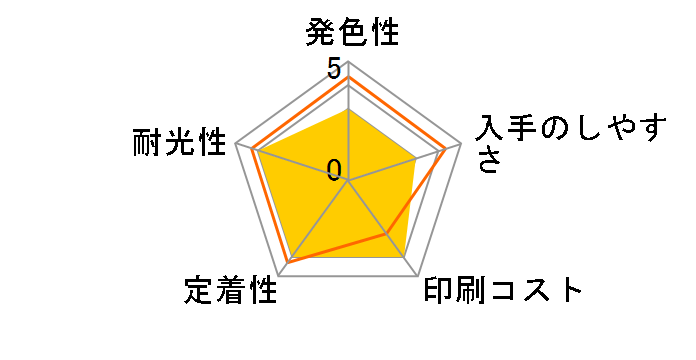 ICGY36A (グレー)