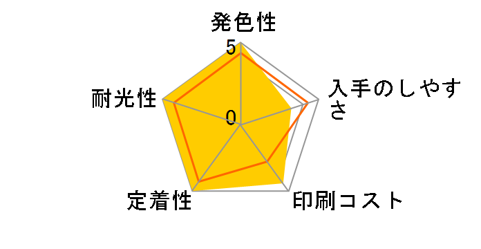 ICY55 (�C�G���[)