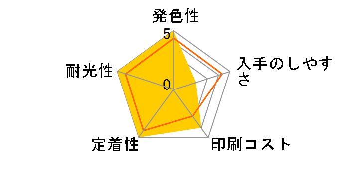 ICLGY55 (���C�g�O���[)