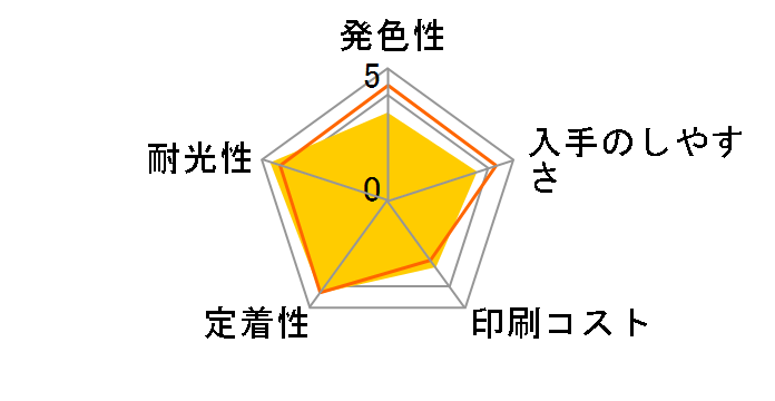 HP 57 C6657AA#003 (�J���[���[�W�T�C�Y)