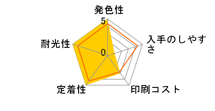 18C1429A (�J���[)