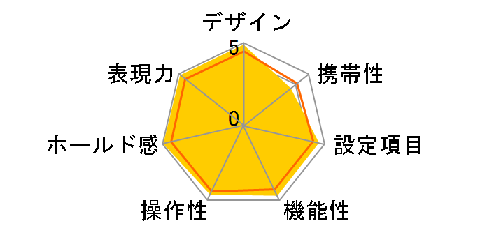 EOS-1V HS �{�f�B