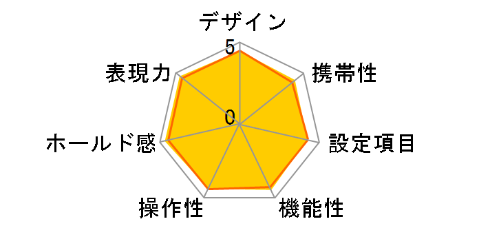 EOS-55 �{�f�B(�V���o�[)
