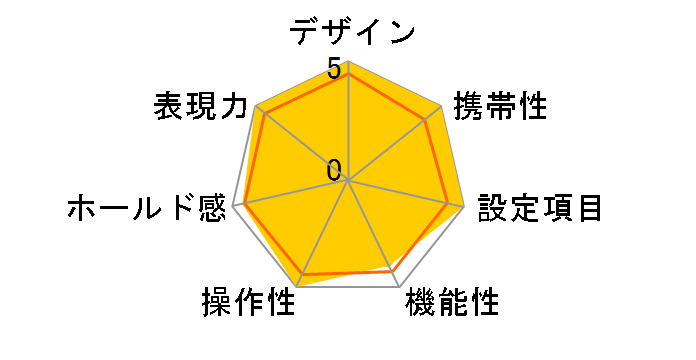 BESSA-T (�u���b�N)
