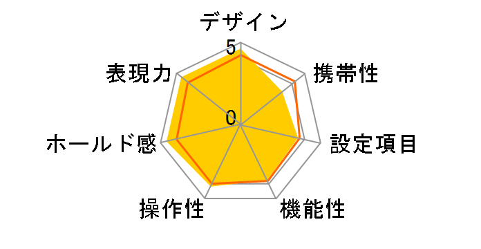 HEXAR Silver