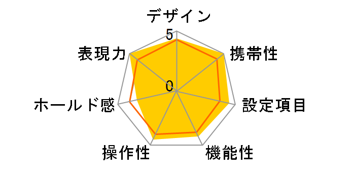 ��-�U