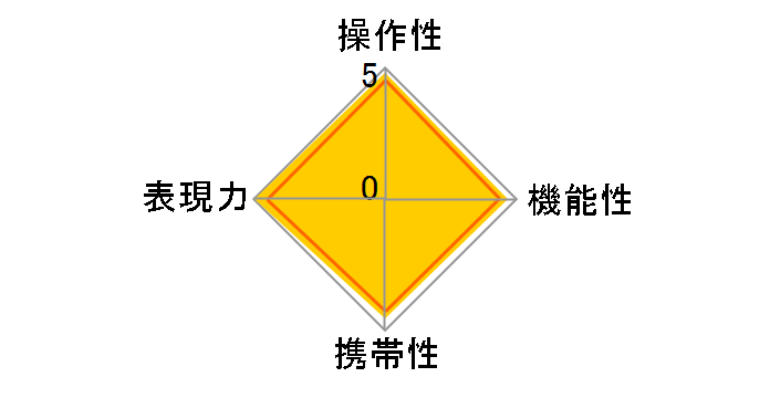 EF135mm F2L USM