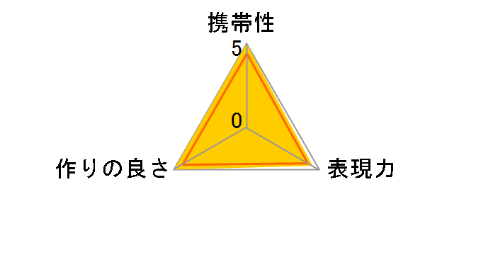 �G�N�X�e���V�����`���[�u EX-25