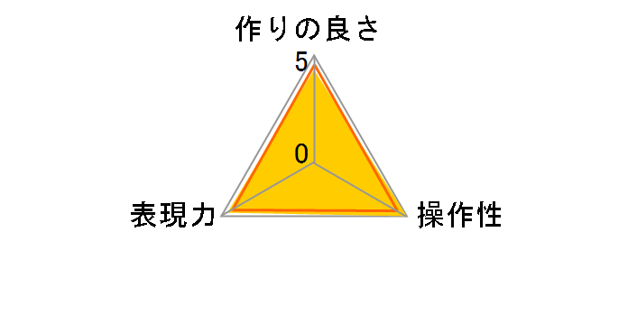 52S PRO1D C-PL(W)���C�h�o���h