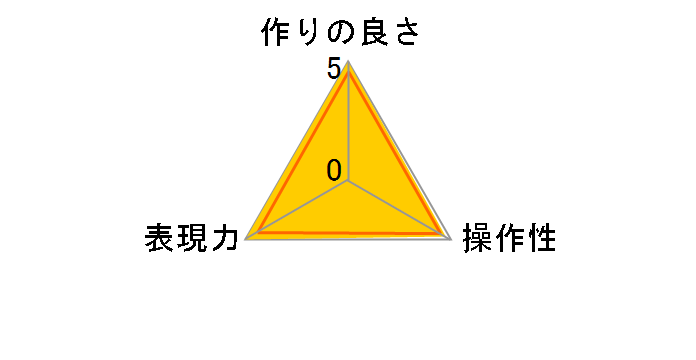 58S PRO1D C-PL(W)���C�h�o���h
