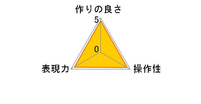 MC-N 58mm