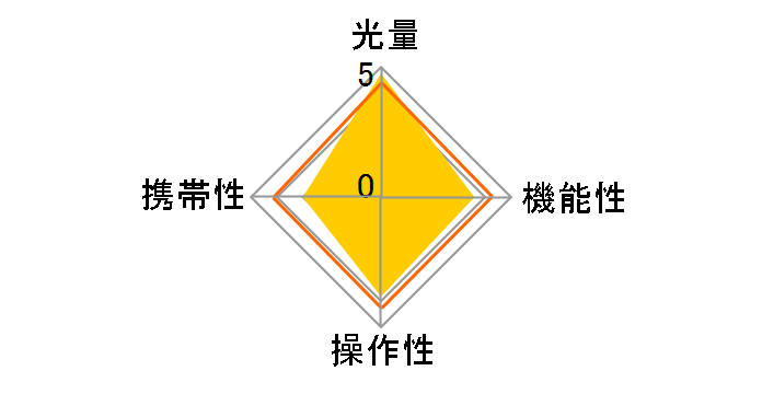 �G���N�g���j�b�N�t���b�V�� FL50