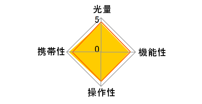 �G���N�g���j�b�N�t���b�V�� FL-36