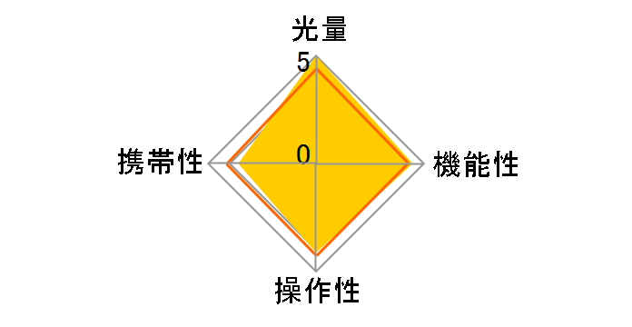 �G���N�g���j�b�N�t���b�V�� FL-50R