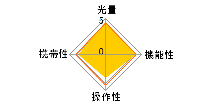 ELECTRONIC FLASH EF-530 DG SUPER �j�R���p