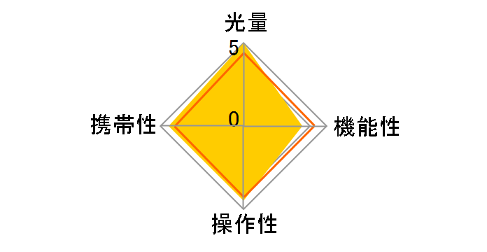 ELECTRONIC FLASH EF-530 DG ST �j�R���p