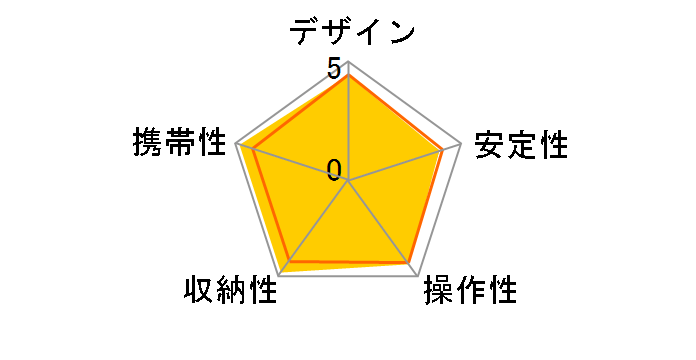 HUP-235 �`�^���J���[