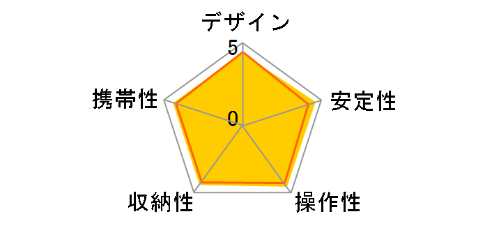 UP-400