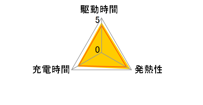 BLS-1