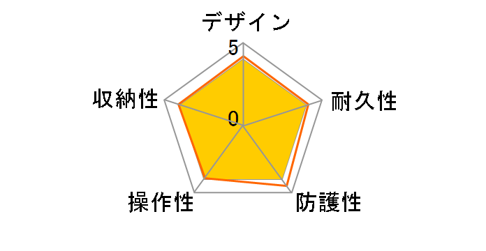 WP-CP2 �E�H�[�^�[�v���[�t�P�[�X