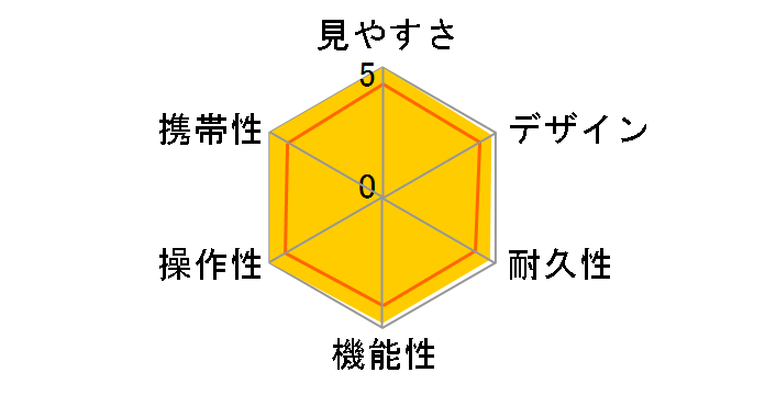 10x21 DPC I