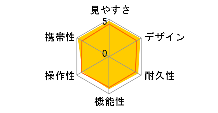 8x20HG L DCF