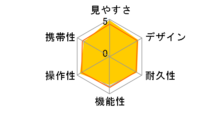 8x30E II
