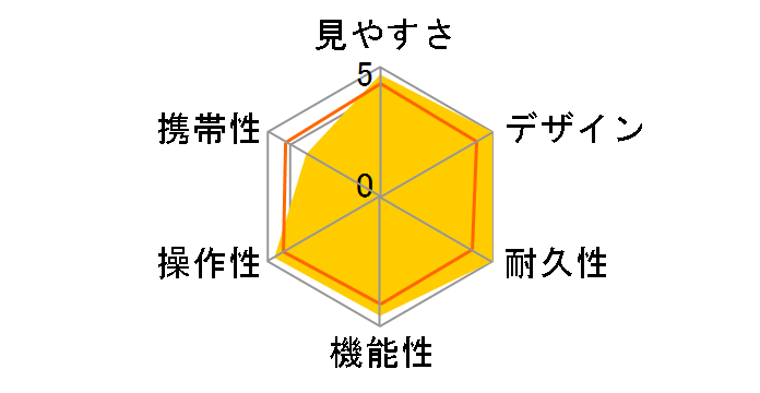 �A�N�V����EX 8x40 CF