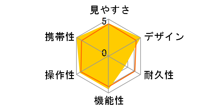 �~�N���� 6x15 CF
