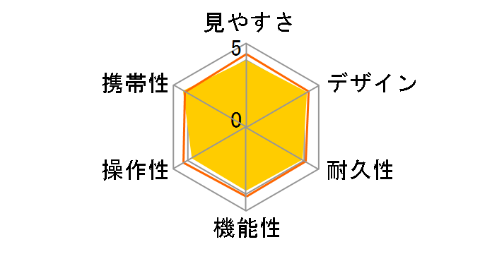 �X�|�[�c�X�^�[EX 8x25D CF
